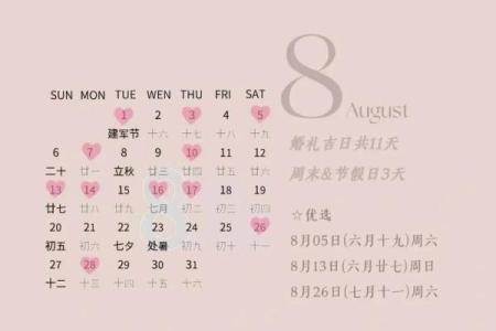 2023年5月份装修黄道吉日查询