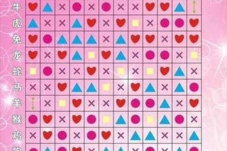 2005属鸡女最佳婚配属相_93年属鸡女一生命运及婚姻