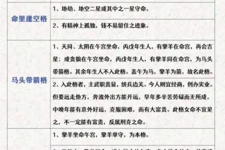 八字与紫微斗数哪个更适合初学者入门