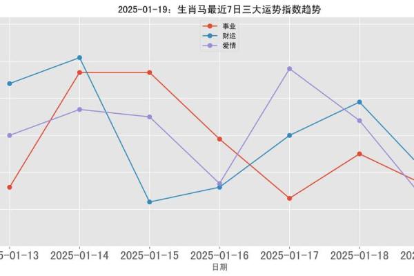 属马的2025多大啦_2035年属马的多大