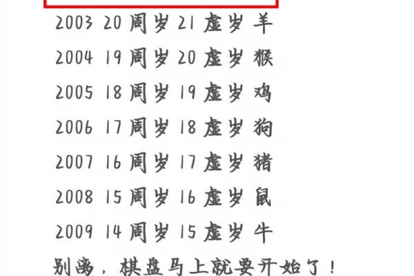 02年属马的今年多大 02年属马人2023年多大虚岁周岁年龄对照表及运势解析