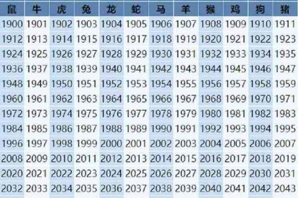 1990年属马女一生运势 1990年属马女一生运势及运程