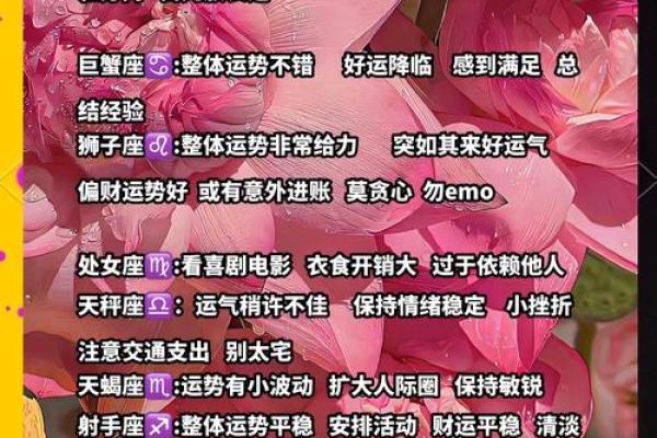 12星座运势今日运势 12星座今日运势解析吉凶预测与运势指南 12星座运势今日运势 12星座今日运势解析吉凶预测与运势指南