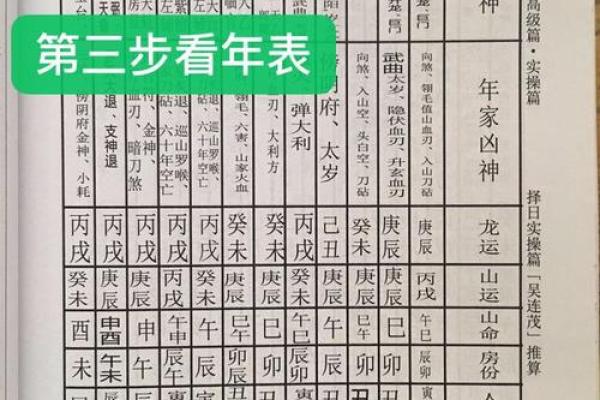 福德宫巨门落陷_福德宫巨门落陷运势低迷的破解之道