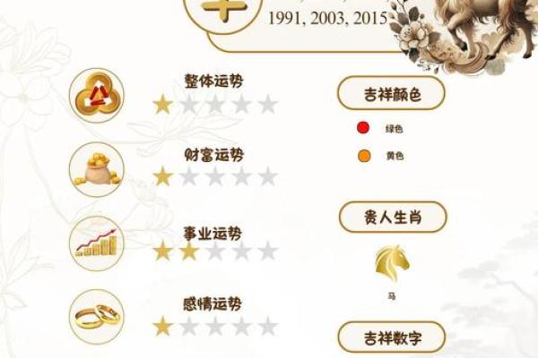 属羊的多大了2025_属羊的多大了今年 属羊的多大了2025_属羊的多大了今年