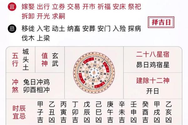 四月安门好日子 四月安门好日子