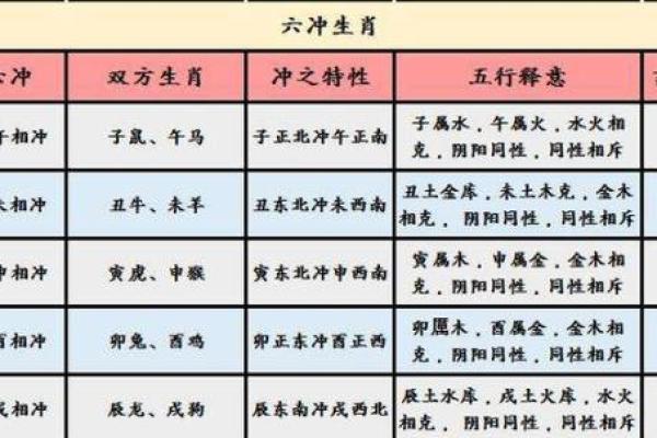 属马人在蛇年运势如何 2023蛇年属马人运势解析运程吉凶与提运建议
