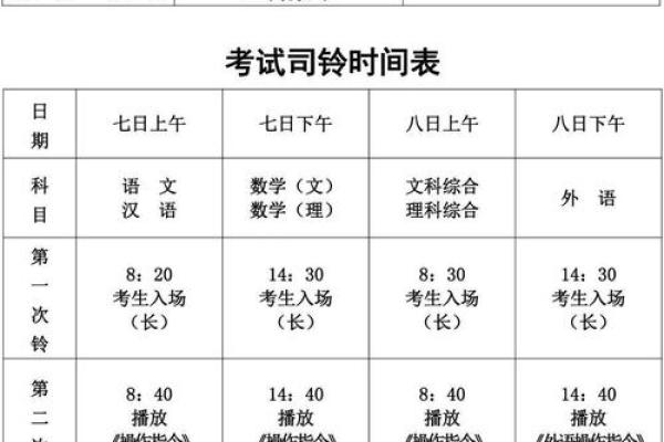 2020高考安排时间表