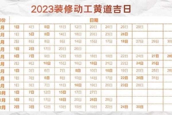 2021年4月适合安门的日子 2021年4月适合安门的日子