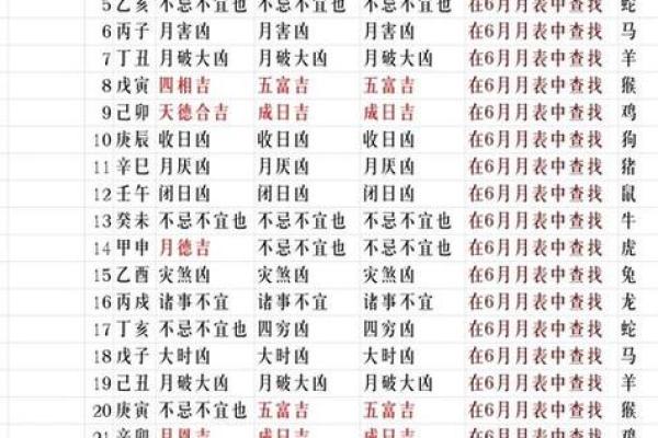 45月份搬家的黄道吉日查询(四五月份哪天适合搬家) 45月份搬家的黄道吉日查询(四五月份哪天适合搬家)