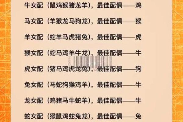 属狗男和属牛女适合做夫妻吗_属狗男和属牛女婚姻配对解析适合做夫妻吗