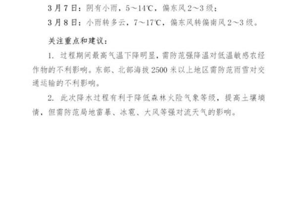 2025年4月3日天气预报