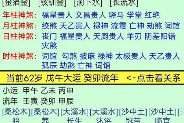 农历77年12月出生运势_77年农历12月12日是什么星座 农历77年12月出生运势_77年农历12月12日是什么星座