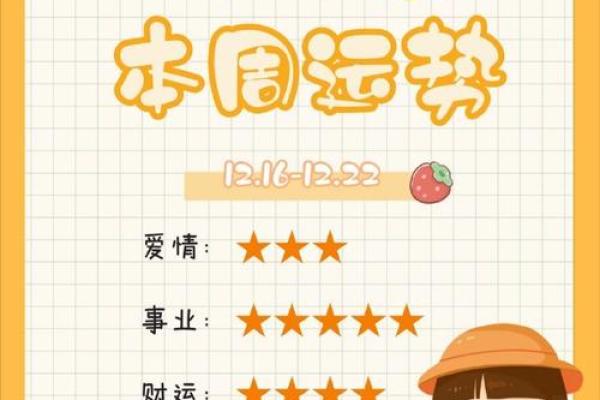 处女座今日运势解析好运降临还是挑战重重 处女座今日运势解析好运降临还是挑战重重