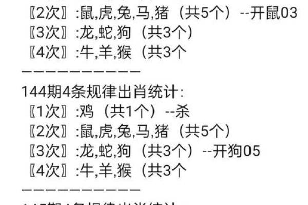 呼应不灵是什么生肖(呼应打一数字)