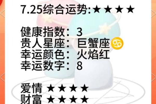 2025年4月7日今日双子座运势 2025年4月7日今日双子座运势