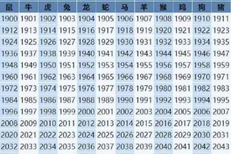 1990年属马女一生运势 1990年属马女一生运势及运程