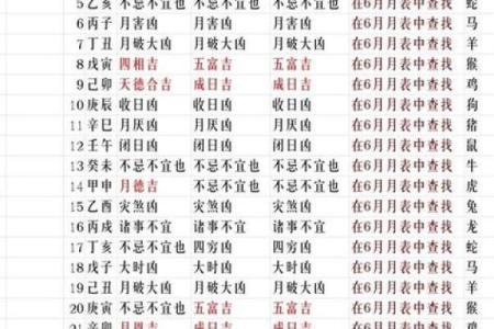 45月份搬家的黄道吉日查询(四五月份哪天适合搬家)