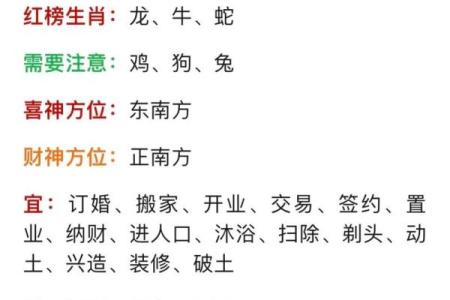 2025年属龙女性全年运势解析逐月运程吉凶详解