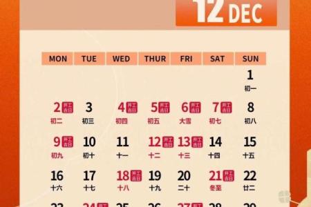 2022年动土装修吉日