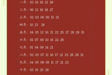 2025年适合订婚的日子