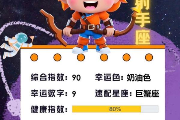 2025年3月27日射手座今日运势座