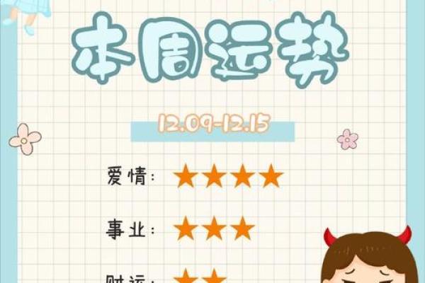 双子座明日星座运势_双子座明日运势解析机遇与挑战并存 双子座明日星座运势_双子座明日运势解析机遇与挑战并存