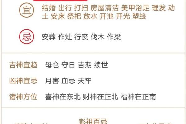 25日的黄历 25日的黄历