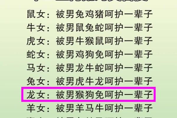 属羊2003年男最佳婚配 2003年属羊男最佳配偶 属羊2003年男最佳婚配 2003年属羊男最佳配偶
