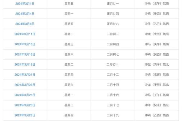 2024年结婚黄道吉日查询表图片(2024年结婚黄道吉日查询表图片及价格) 2024年结婚黄道吉日查询表图片(2024年结婚黄道吉日查询表图片及价格)
