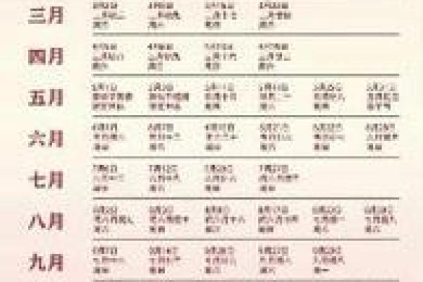 2025上等嫁娶吉日一览表图片男兔和女羊嫁娶好日子查询