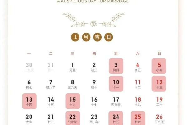 2025年2月开业吉时