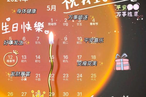 2025年4月5号适合办生日宴吗(2021年4月5日可以过生日)