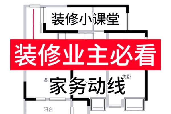 装修看动土还是修造