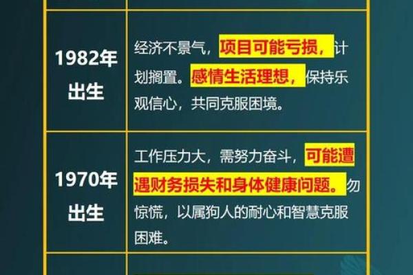 属狗今年运势2025年运势如何_94年属狗31岁有一劫 属狗今年运势2025年运势如何_94年属狗31岁有一劫