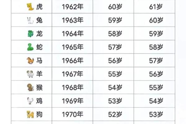 1991年1月属马还是属羊_1991年1月生人属马还是属羊生肖年份划分权威解析