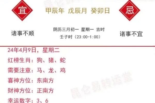 2025年属鸡的全年运势 2025年属鸡的全年运势详解