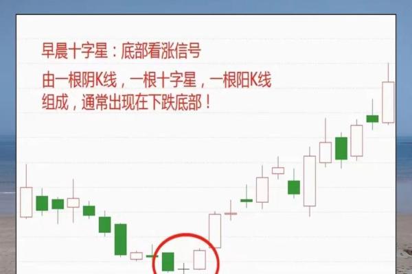 大十字星盘_大十字星盘格局 大十字星盘_大十字星盘格局