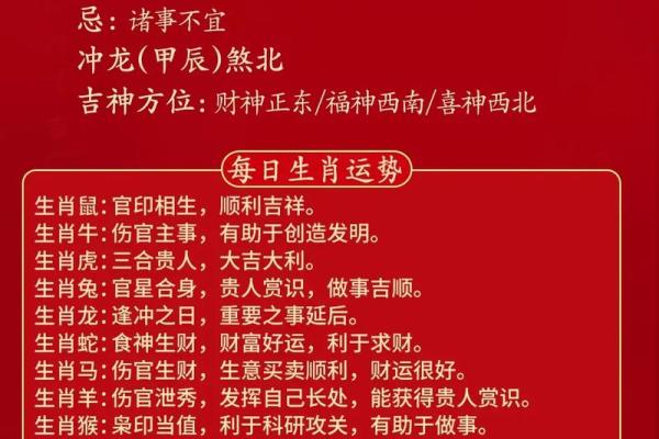 2025年1月24日财神方位