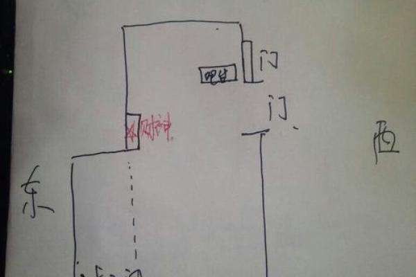 财神爷不能面朝哪个方向 财神爷不能面朝哪个方向