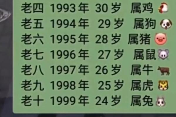 1991年属羊2025年_1991年属羊2025年运势解析事业财运与感情走向 1991年属羊2025年_1991年属羊2025年运势解析事业财运与感情走向