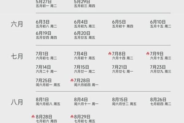 2025年嫁娶黄道吉日查询(2025年结婚好不好)