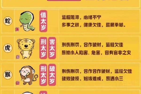 四大皆空是什么生肖(四大皆空猜一肖) 四大皆空是什么生肖(四大皆空猜一肖)