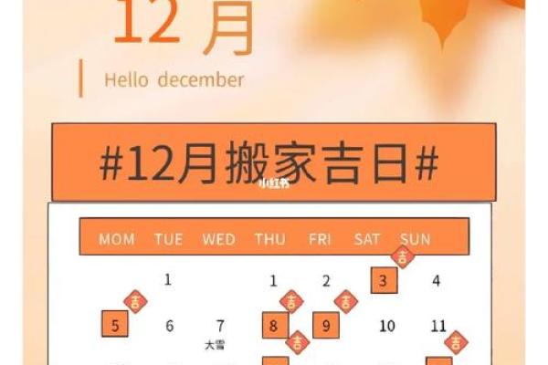 2022年装修黄道吉日查询