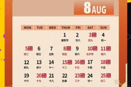 下周适合装修开工的日子