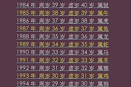 1951年属兔2025年运势及运程_属兔51年寿命劫数