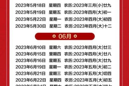2023年门面装修开工吉日