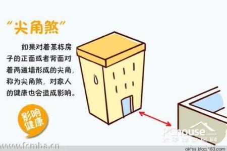 地劫在迁移宫的影响与化解方法详解