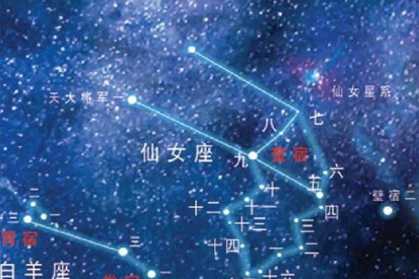 夫妻宫寡宿星_夫妻宫寡宿星和破碎星