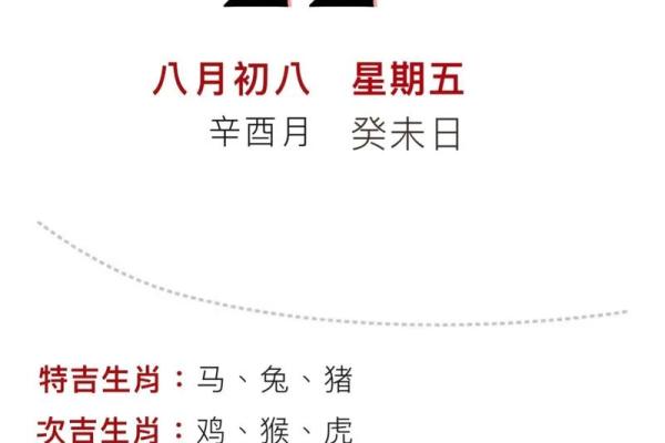 2021年12月1日五行穿衣